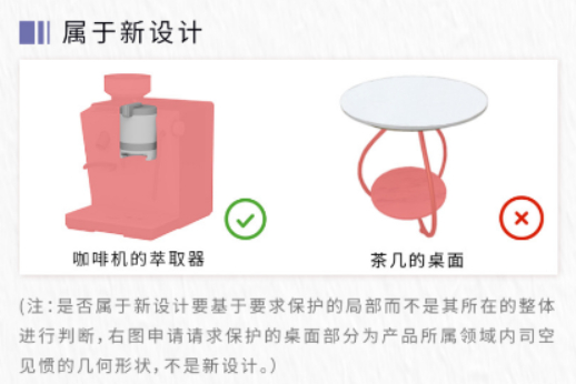 新设计