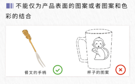 示例