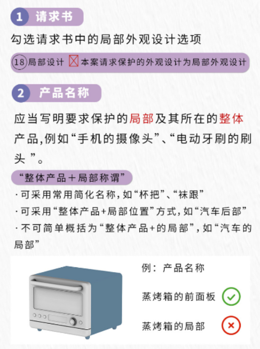 示例