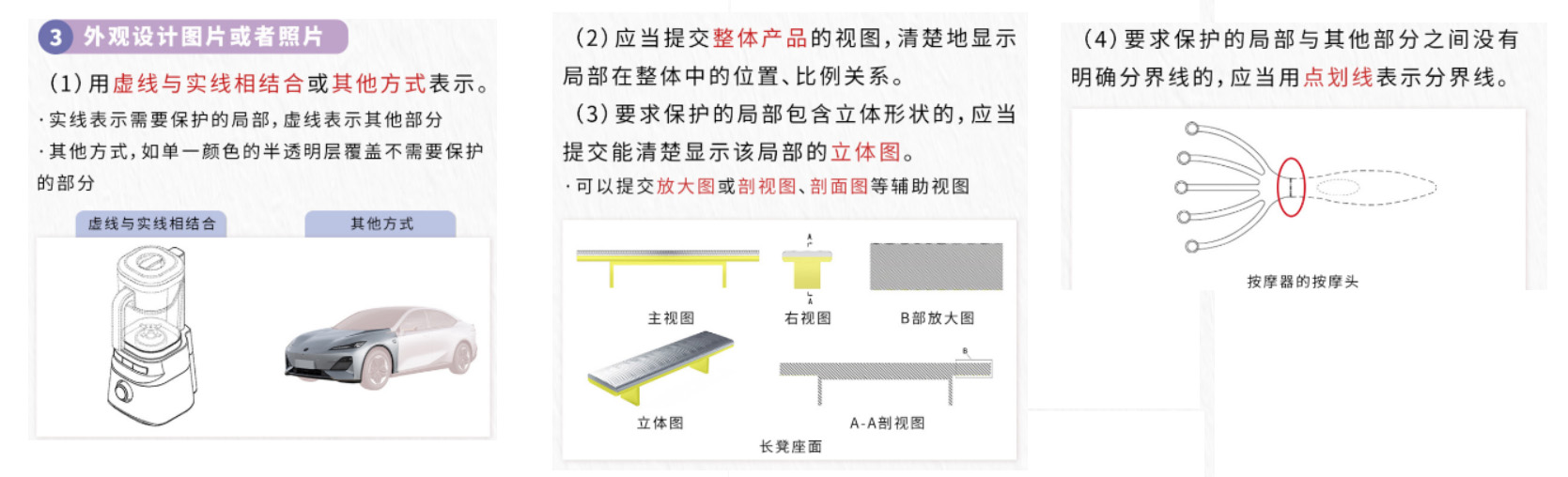 示例
