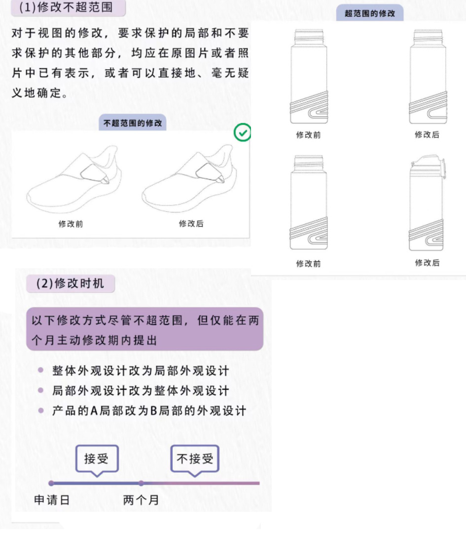 示例